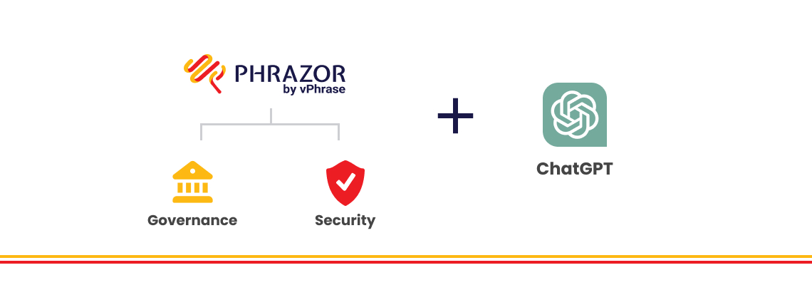 How Phrazor eliminates ChatGPT's data security risks for Enterprises